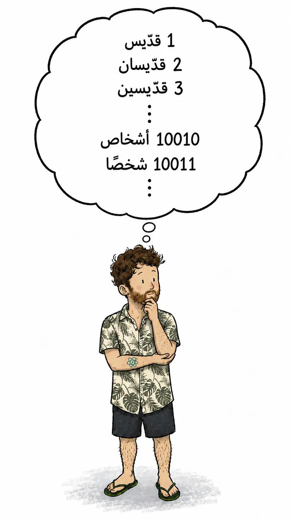 الشخصية الشاردة، يد على الذقن، تحت فقاعة تفكير وهو يعدّ: « 1 saint »، « 2 saints »، « 3 saints »، وبعدها أبعد شوي « 10010 personnes »، « 10011 personnes »