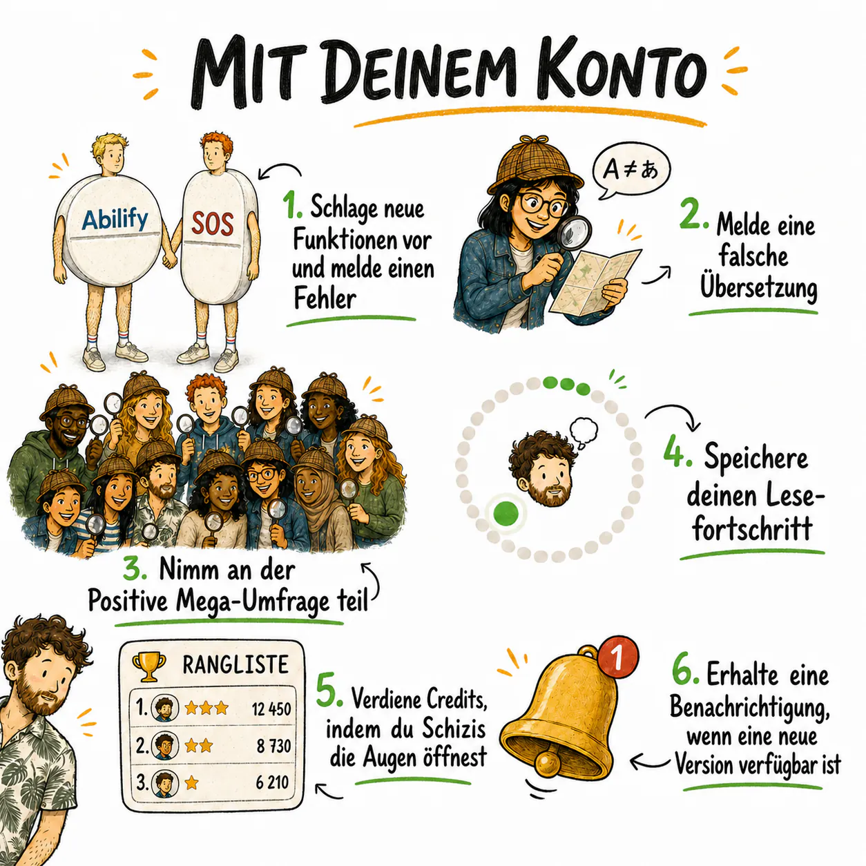 Ein Überblick über das, was ein Konto freischaltet.