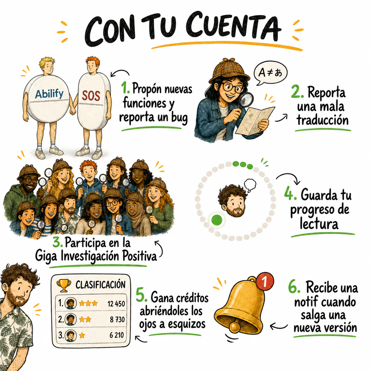Una vista previa de lo que se desbloquea al crear una cuenta.