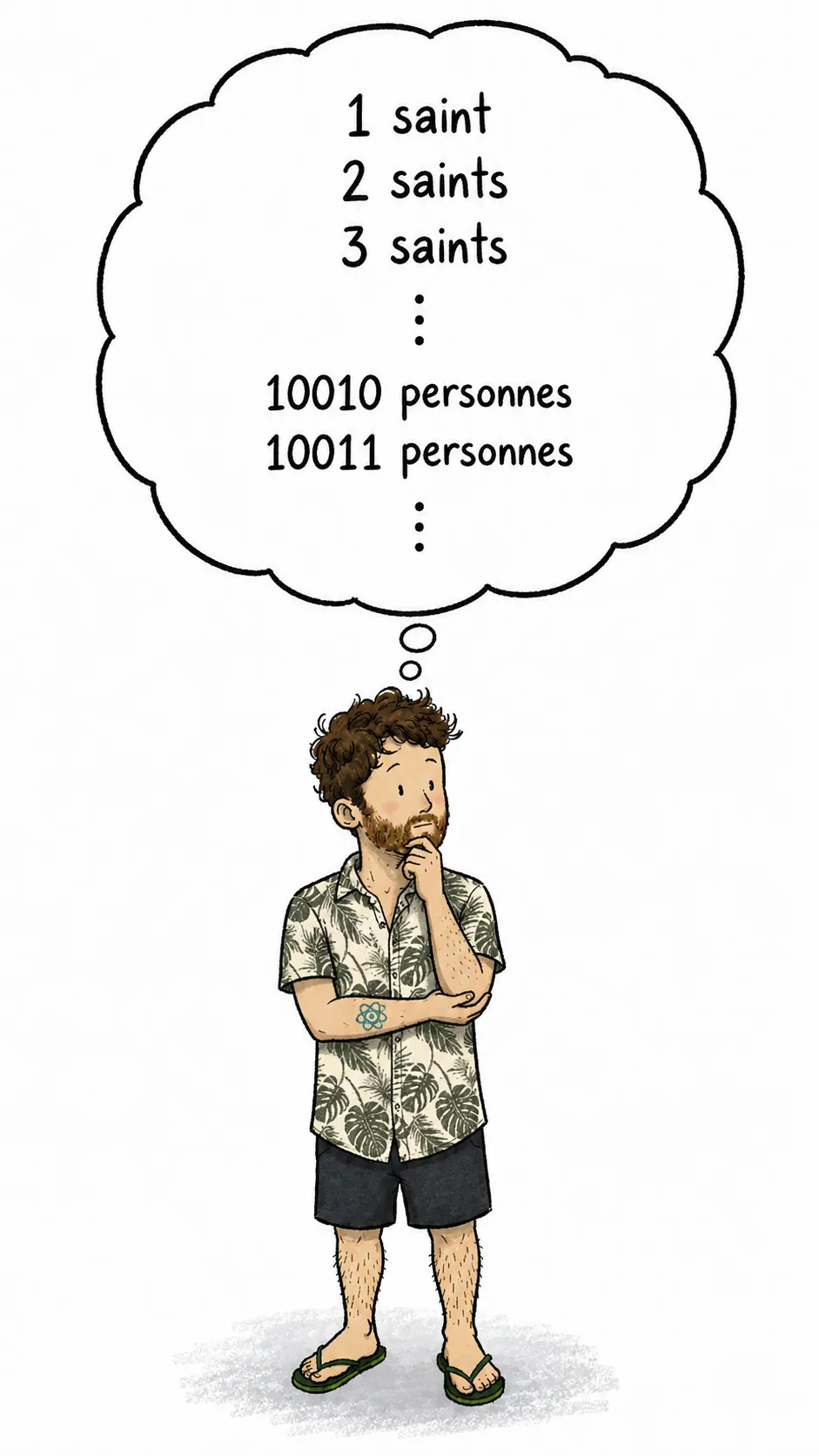Le personnage songeur, une main sur le menton, sous une bulle de pensée où il compte : « 1 saint », « 2 saints », « 3 saints », puis plus loin « 10010 personnes », « 10011 personnes »