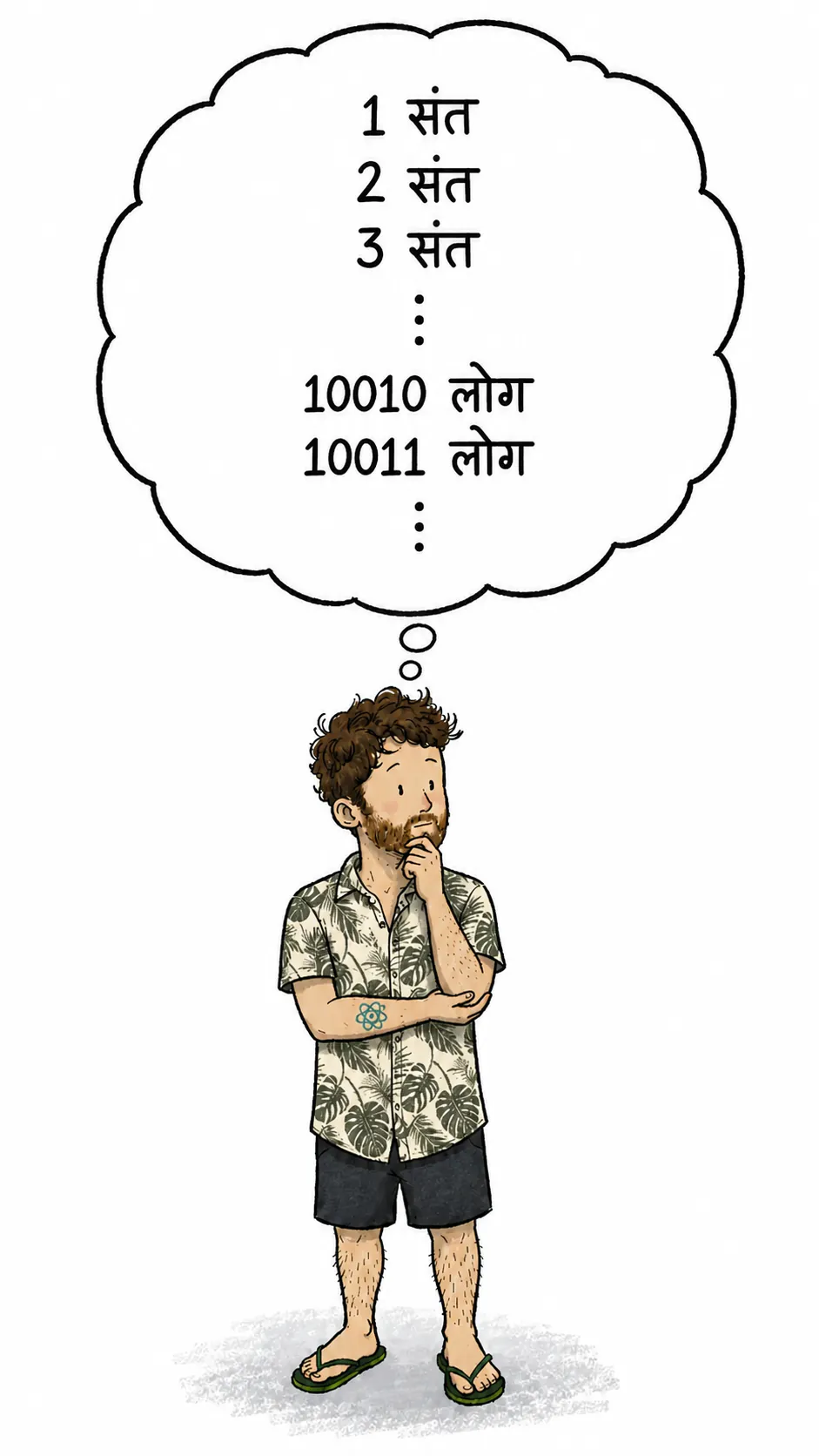 सोच में डूबा किरदार, ठुड्डी पर एक हाथ रखे, एक थॉट बबल के नीचे गिन रहा है: « 1 saint », « 2 saints », « 3 saints », फिर आगे « 10010 personnes », « 10011 personnes »