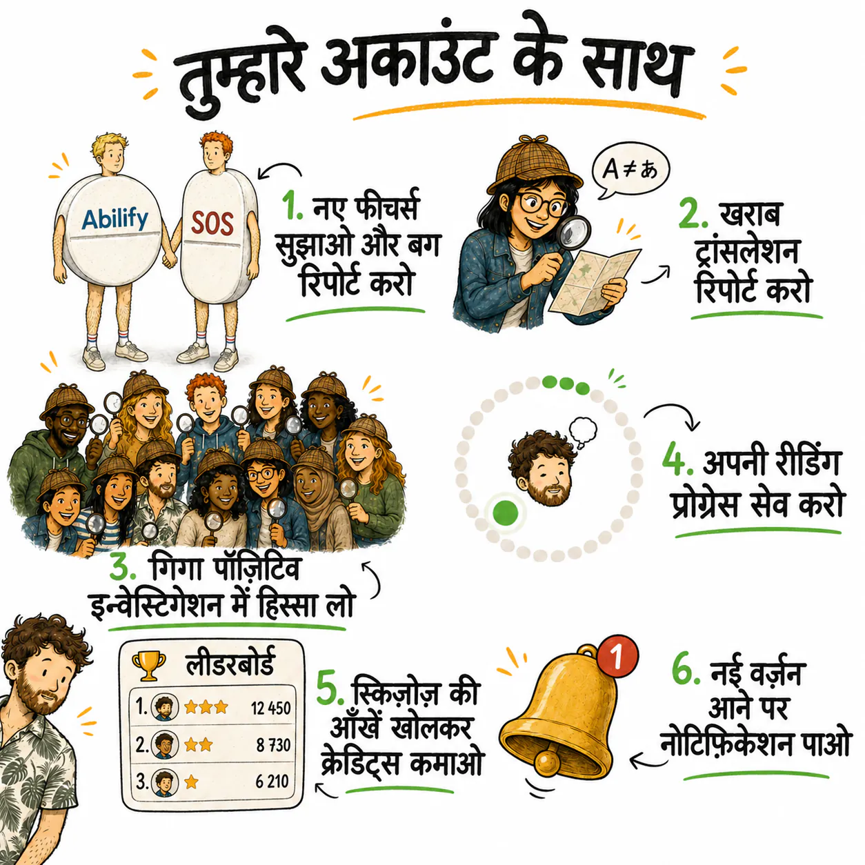 अकाउंट बनाकर क्या अनलॉक होता है, उसका एक झलक।