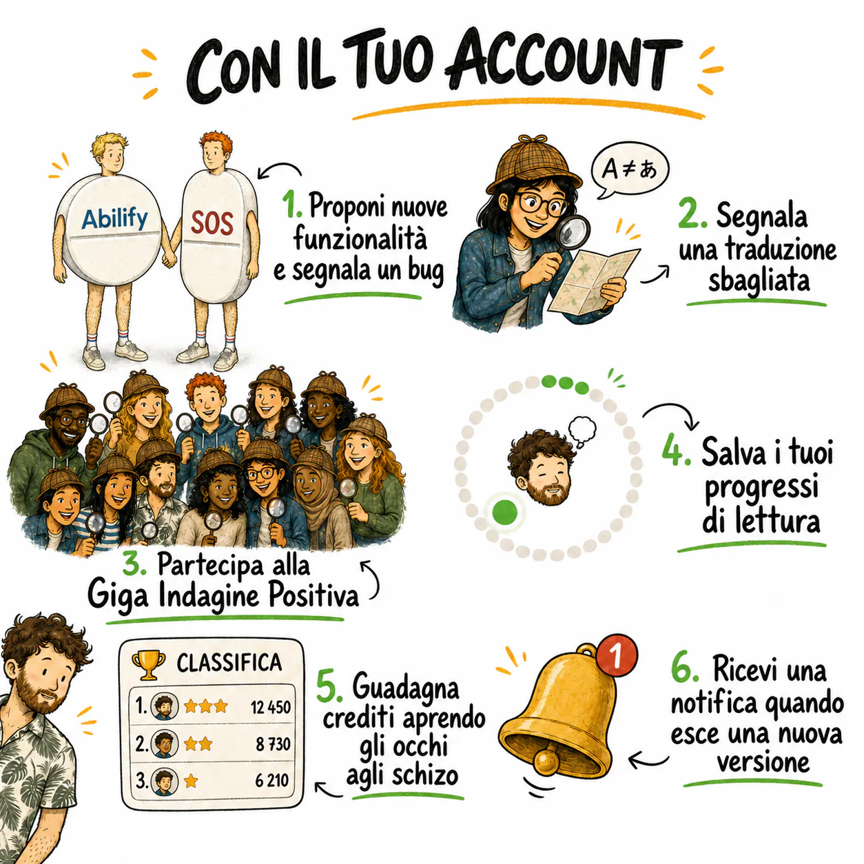 Un'anteprima di quello che sblocchi creando un account.