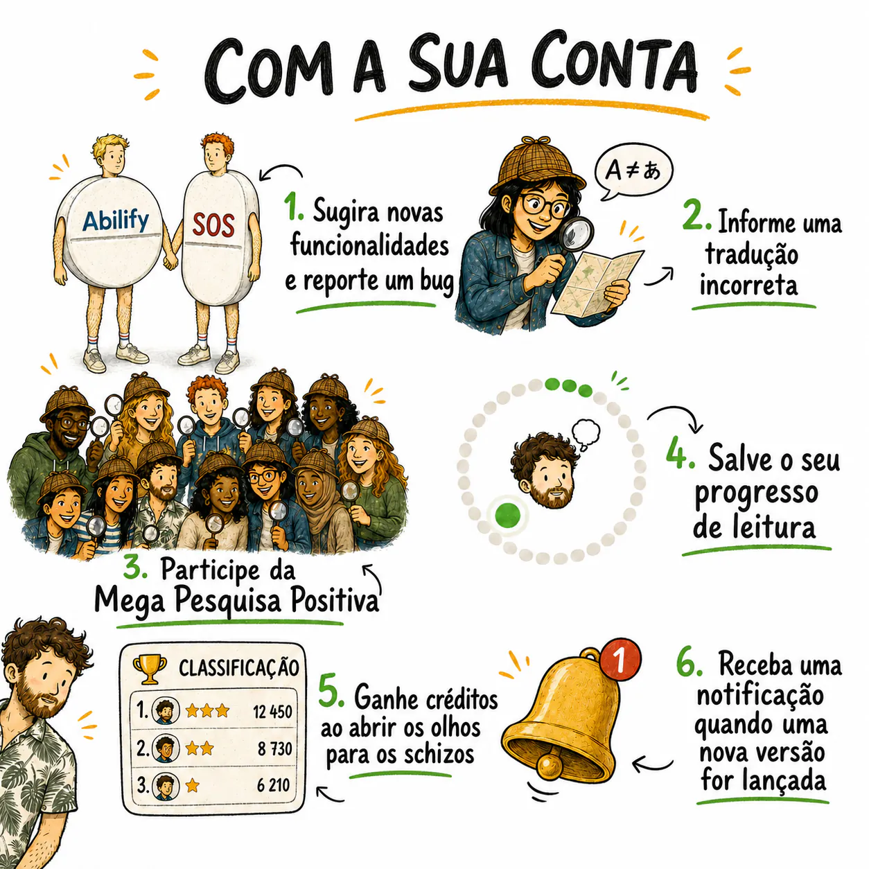 Uma amostra do que se libera ao criar uma conta.