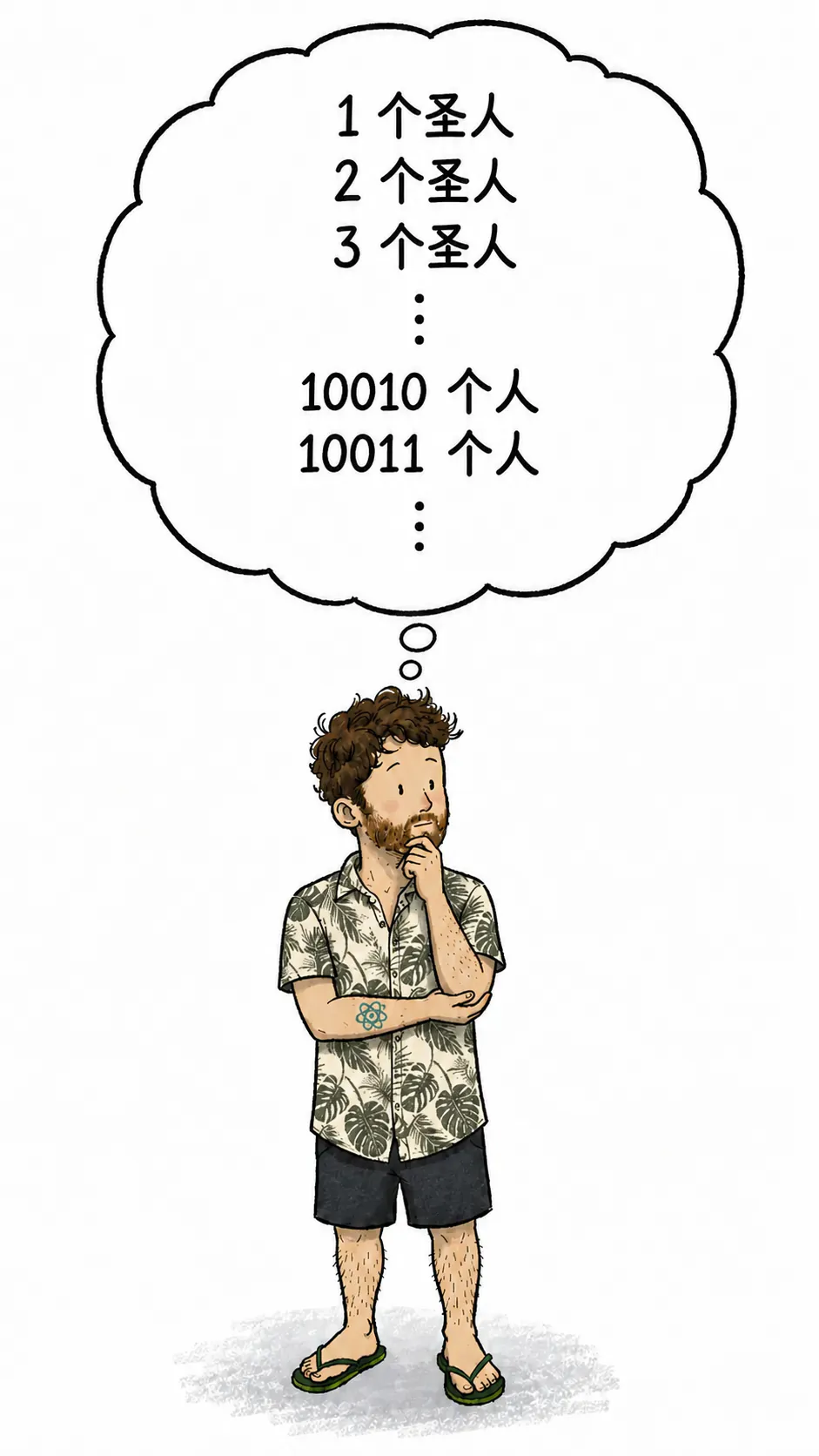 那个若有所思的人物，一只手托着下巴，头顶的思考气泡里在数：“1 个 saint”，“2 个 saints”，“3 个 saints”，再往后是“10010 个人”，“10011 个人”